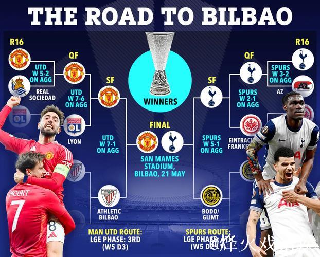 希伯特受任欧冠第6轮毕尔巴鄂对阵巴萨的裁判职责 希伯特受任欧冠第6轮毕尔巴鄂对阵巴萨的裁判职责