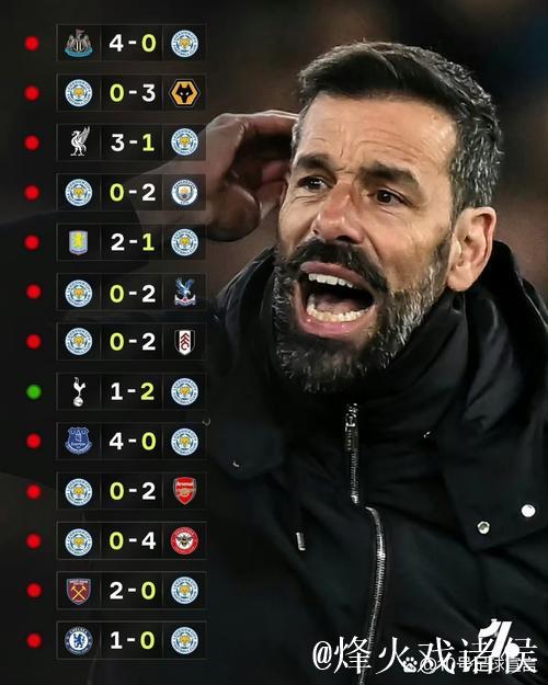 曼联军心不稳：英超单场三次领先却未能取胜，追平2023年曼城尴尬纪录